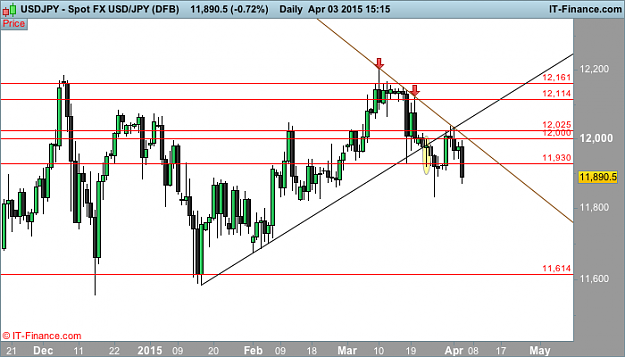 Click to Enlarge

Name: JPY (DFB).png
Size: 25 KB