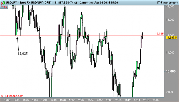 Click to Enlarge

Name: Wall Street (DFB).png
Size: 18 KB