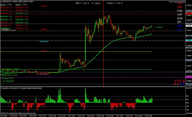 Click to Enlarge

Name: gbpusdm1.png
Size: 59 KB