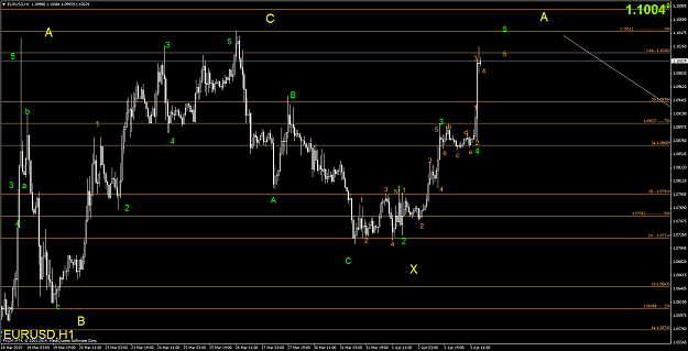 Click to Enlarge

Name: EURUSDH1.png
Size: 65 KB