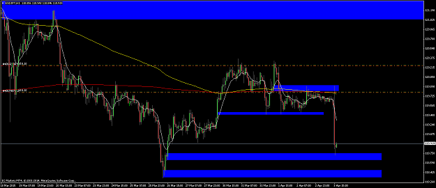 Click to Enlarge

Name: USDJPYH1-03-04-2015.png
Size: 20 KB