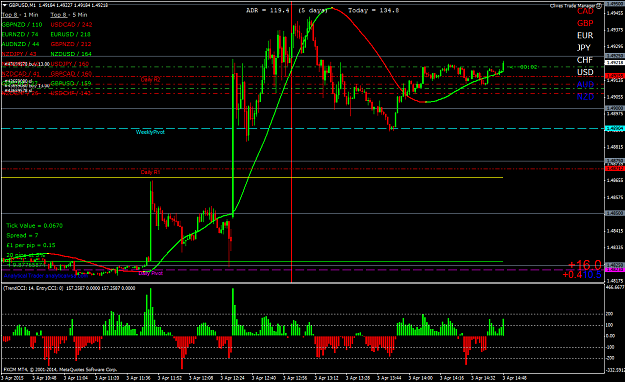 Click to Enlarge

Name: gbpusdm1.png
Size: 68 KB