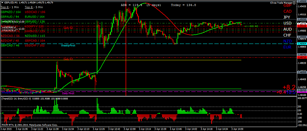 Click to Enlarge

Name: gbpusdm1.png
Size: 53 KB