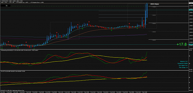 Click to Enlarge

Name: EURUSDM30.png
Size: 57 KB