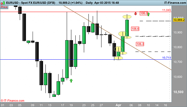 Click to Enlarge

Name: USD (DFB).png
Size: 24 KB