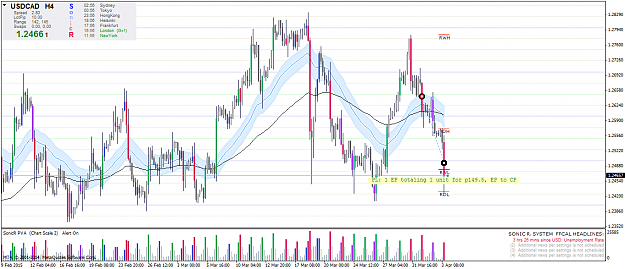 Click to Enlarge

Name: USDCADproH4.png
Size: 73 KB