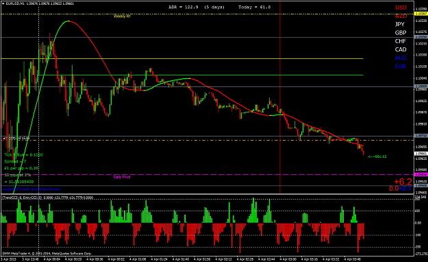 Click to Enlarge

Name: EURUSDM1.png
Size: 59 KB