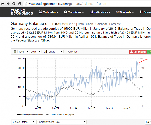 Click to Enlarge

Name: Capture.PNG german.PNG
Size: 76 KB