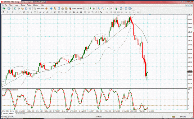 Click to Enlarge

Name: monthly chart.gif
Size: 77 KB
