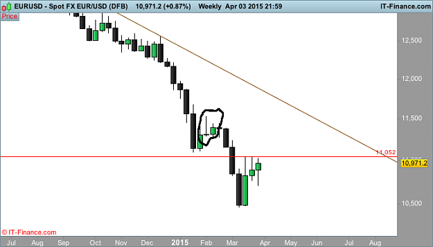 Click to Enlarge

Name: USD (DFB).png
Size: 26 KB