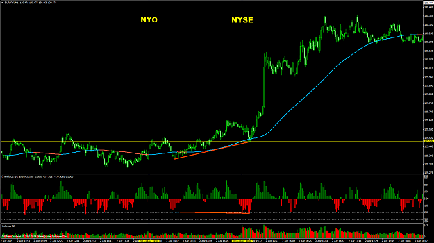 Click to Enlarge

Name: EURJPYiM1.png
Size: 95 KB