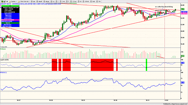 Click to Enlarge

Name: gbpjpy38.png
Size: 190 KB