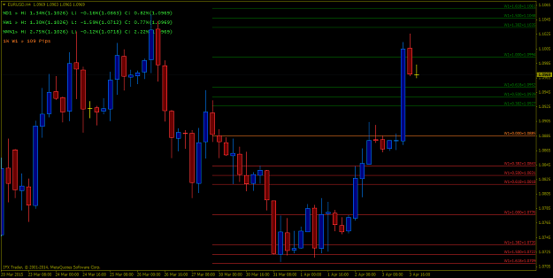 Click to Enlarge

Name: eurusd-h4-instaforex-group.png
Size: 55 KB