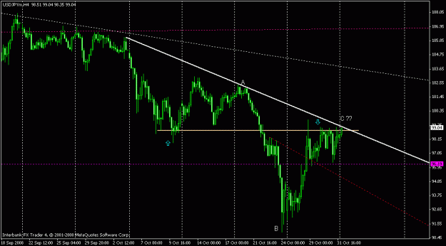 Click to Enlarge

Name: usdjpy.gif
Size: 16 KB