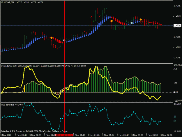 Click to Enlarge

Name: eurchf.gif
Size: 16 KB