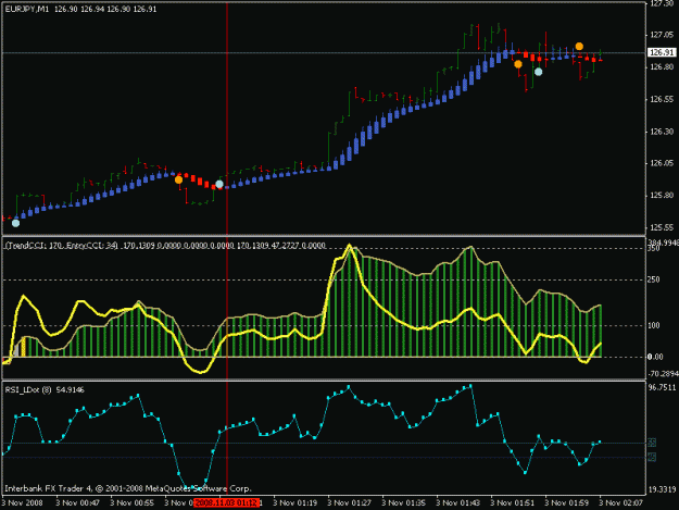 Click to Enlarge

Name: eurjpy.gif
Size: 16 KB
