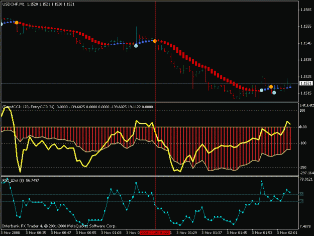 Click to Enlarge

Name: usdchf.gif
Size: 16 KB