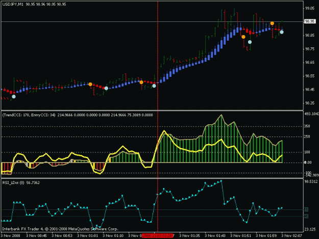 Click to Enlarge

Name: usdjpy.gif
Size: 15 KB