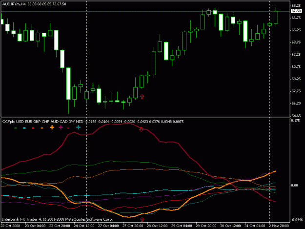 Click to Enlarge

Name: audjpy4.gif
Size: 13 KB