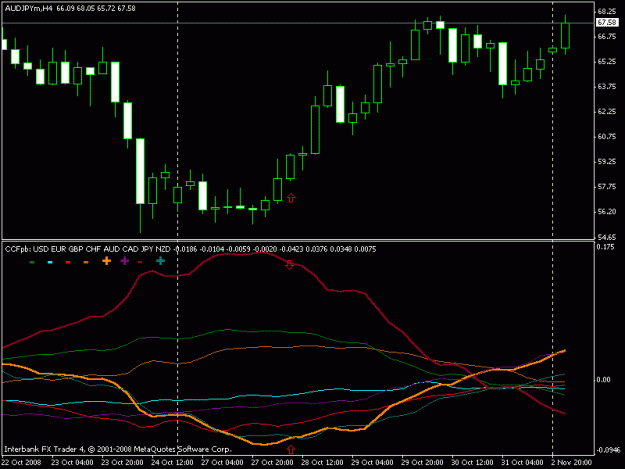 Click to Enlarge

Name: audjpy4.gif
Size: 13 KB