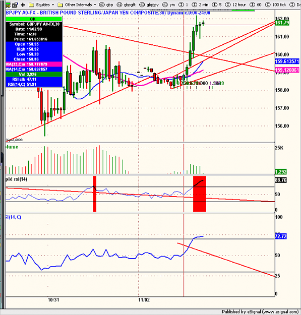 Click to Enlarge

Name: gbpjpy40.png
Size: 136 KB