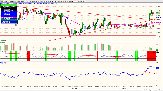 Click to Enlarge

Name: gbpjpy41.png
Size: 205 KB