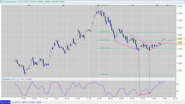 Click to Enlarge

Name: forexfile.gif
Size: 39 KB