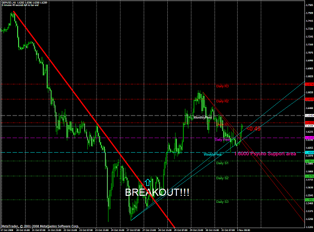 Click to Enlarge

Name: chart2205.PNG
Size: 73 KB