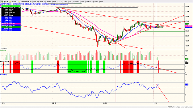 Click to Enlarge

Name: gbpjpy42.png
Size: 202 KB