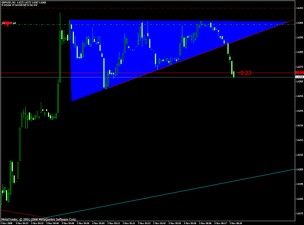 Click to Enlarge

Name: chart2206.PNG
Size: 41 KB