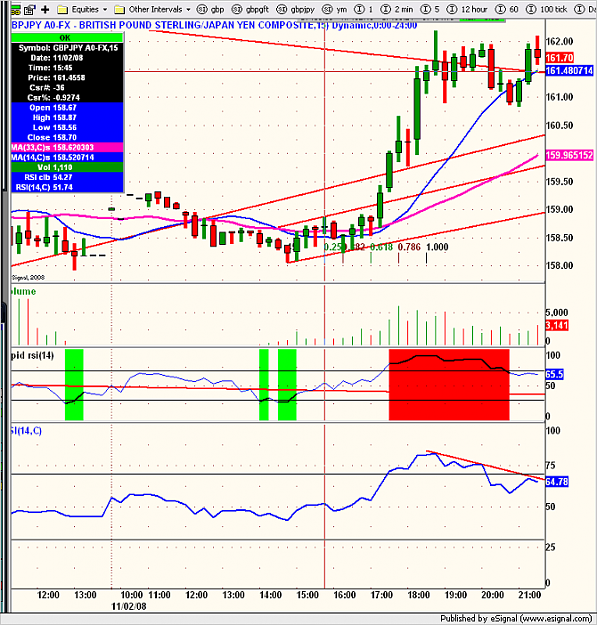 Click to Enlarge

Name: gbpjpy44.png
Size: 150 KB