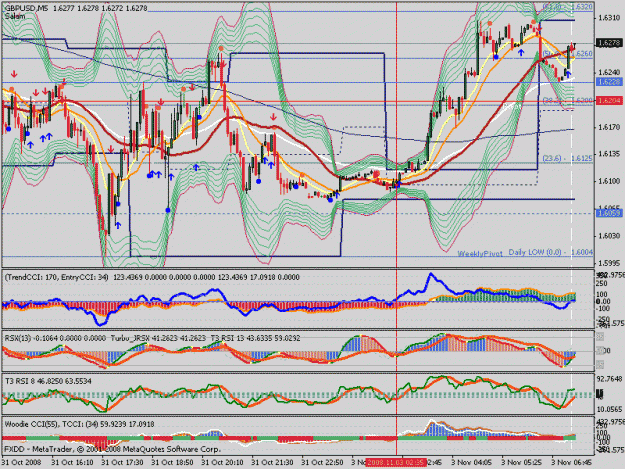 Click to Enlarge

Name: gbpusd.gif
Size: 41 KB