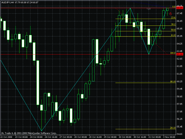 Click to Enlarge

Name: audjpy.gif
Size: 22 KB