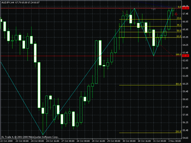 Click to Enlarge

Name: audjpy.gif
Size: 22 KB