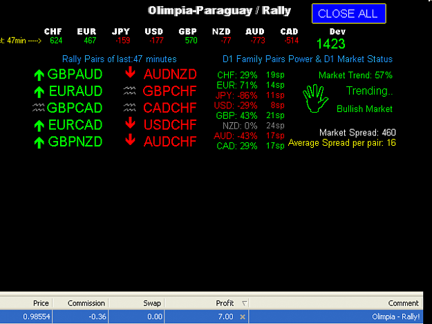 Click to Enlarge

Name: olimpiaFXRallyScreen.PNG
Size: 17 KB