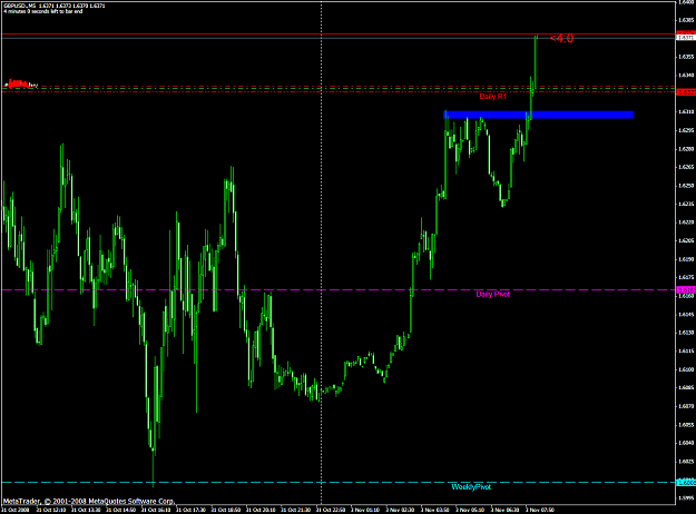 Click to Enlarge

Name: chart2207.PNG
Size: 52 KB