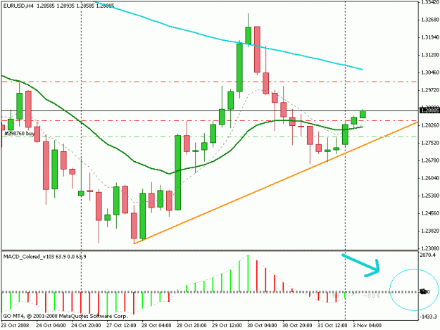 Click to Enlarge

Name: eurusd240.gif
Size: 17 KB