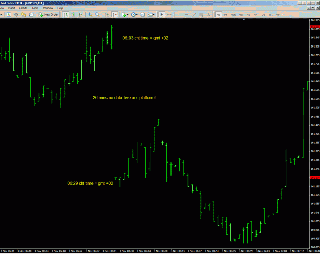 Click to Enlarge

Name: no data gotrader 26mins.gif
Size: 28 KB