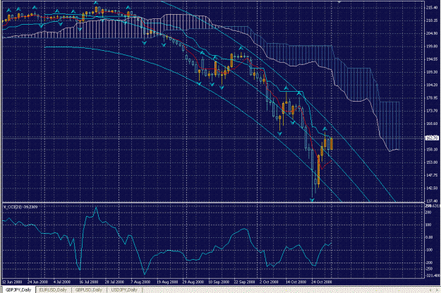 Click to Enlarge

Name: 113gbrjpy1.GIF
Size: 64 KB