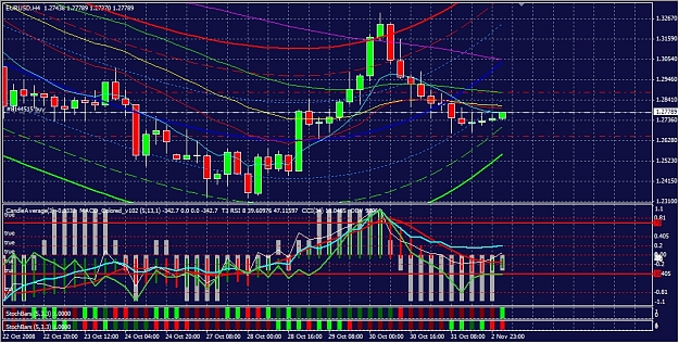 Click to Enlarge

Name: eurusd03112008-01.jpg
Size: 616 KB
