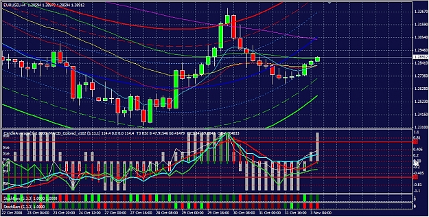 Click to Enlarge

Name: eurusd03112008-01Exit.jpg
Size: 603 KB