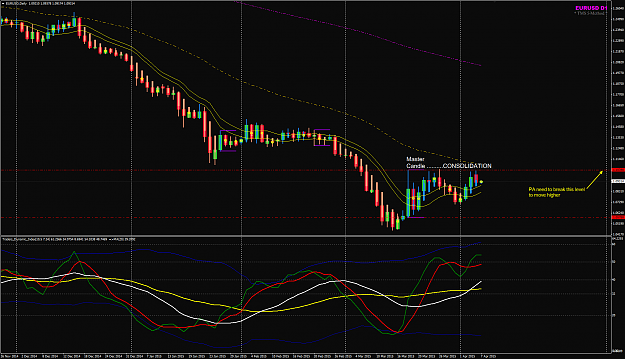 Click to Enlarge

Name: EURUSD week 15 D chart outlook.png
Size: 74 KB