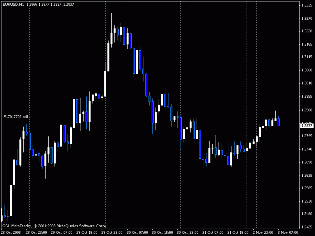 Click to Enlarge

Name: eurusd.gif
Size: 12 KB
