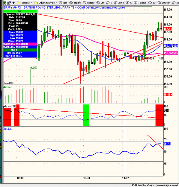 Click to Enlarge

Name: gbpjpy45.png
Size: 142 KB