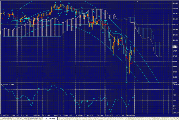 Click to Enlarge

Name: 113jpy1.GIF
Size: 67 KB