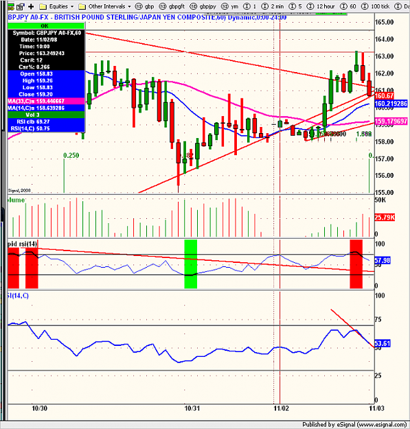 Click to Enlarge

Name: gbpjpy46.png
Size: 144 KB