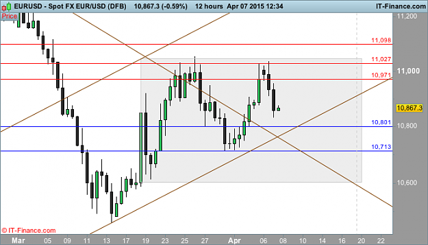 Click to Enlarge

Name: USD (DFB).png
Size: 29 KB