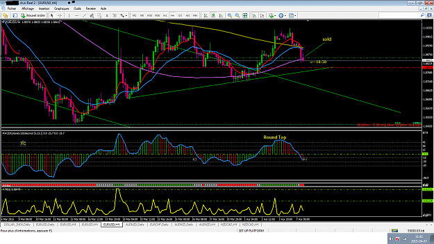 Click to Enlarge

Name: 150407EURUSD.png
Size: 76 KB