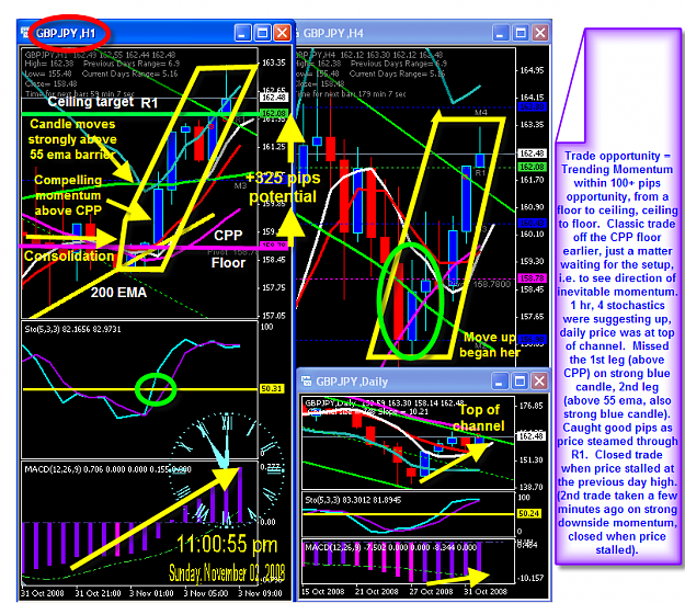 Click to Enlarge

Name: SUNDAY CHART.png
Size: 149 KB