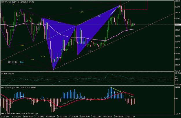 Click to Enlarge

Name: gj_m30_gartley.gif
Size: 26 KB